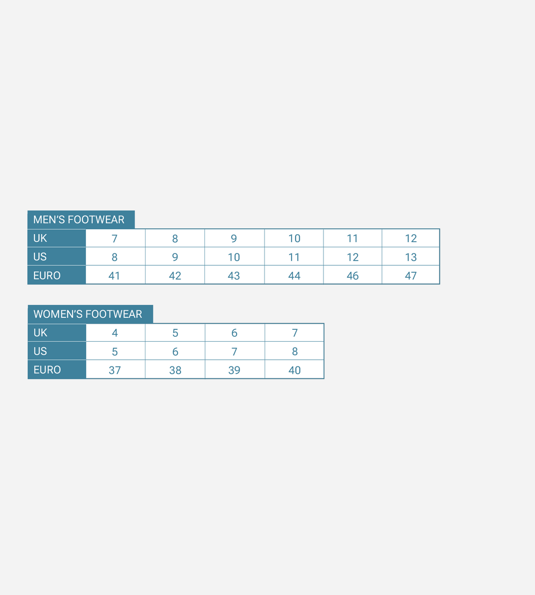 Makita Workwear | Workwear and Footwear Size Guide